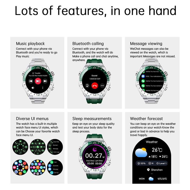 Hotsale Smartwatch Women Men L - Android Smartwatch Accessories recension och pris