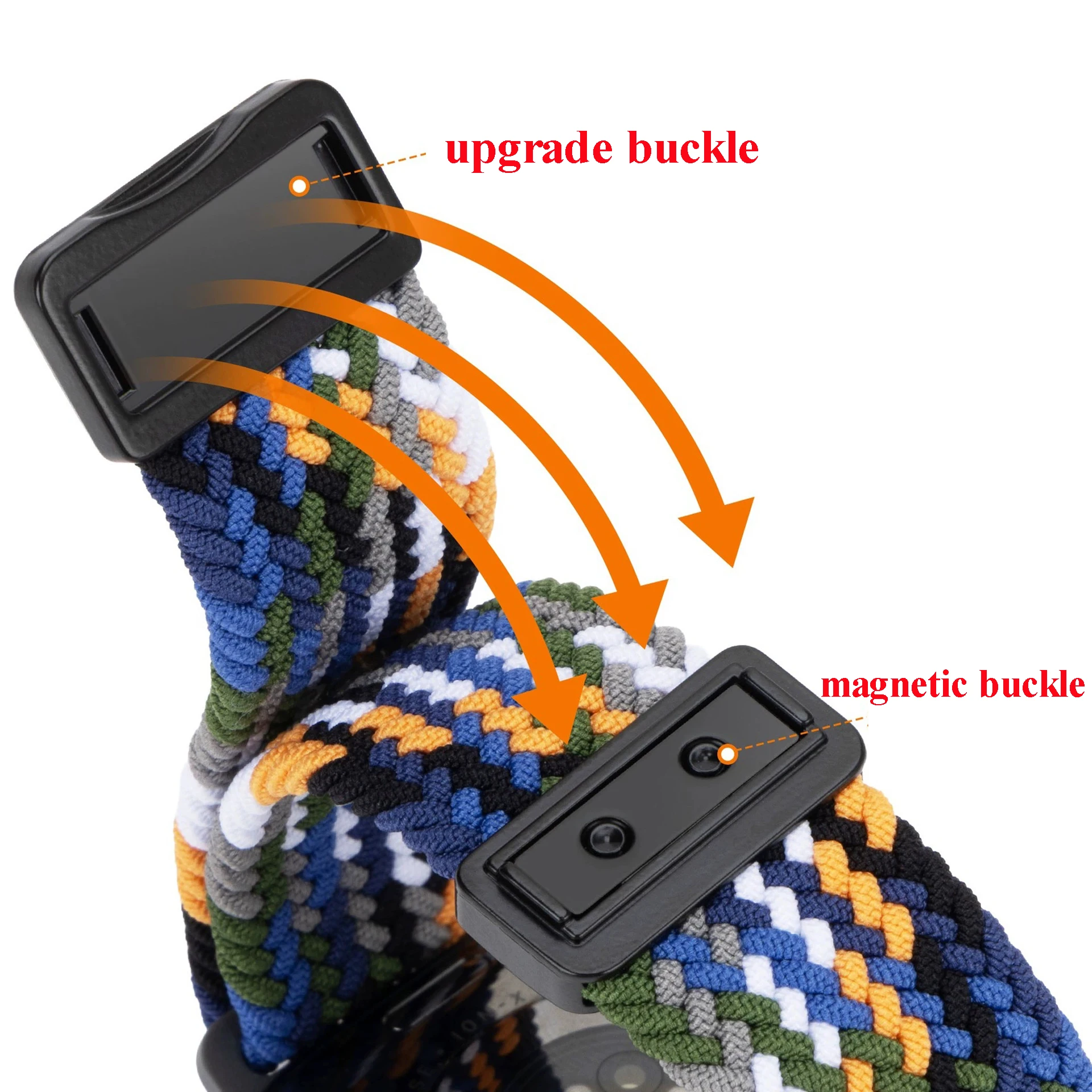 Braided Nylon Loop Strap+TPU C - Sport Loop Strap recension och pris