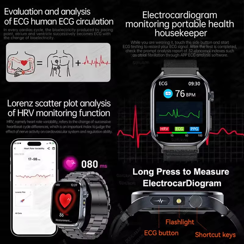 New AI Micro Physical Exam Sma - Android Smartwatch Accessories recension och pris