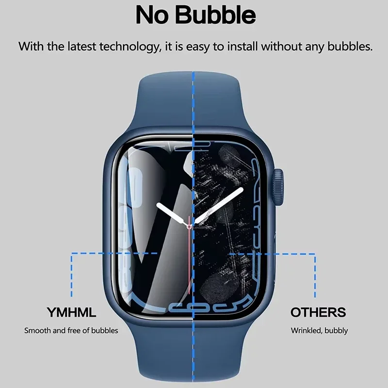 Curved Screen Protector Film F - Apple Smartwatch Accessories recension och pris