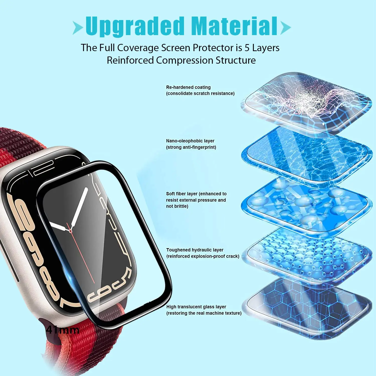 3D Tempered Glass For Apple Wa - Apple Smartwatch Accessories recension och pris