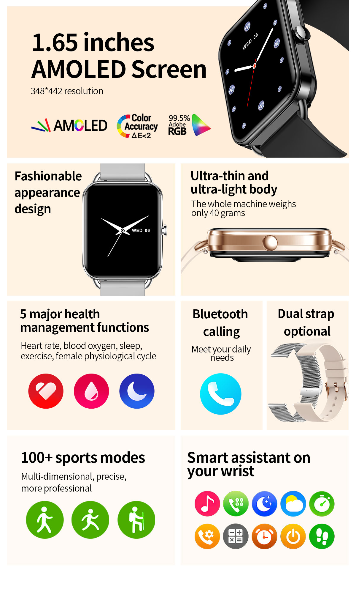 2024 Smart Watch Android Phone - Android Smartwatch Accessories recension och pris