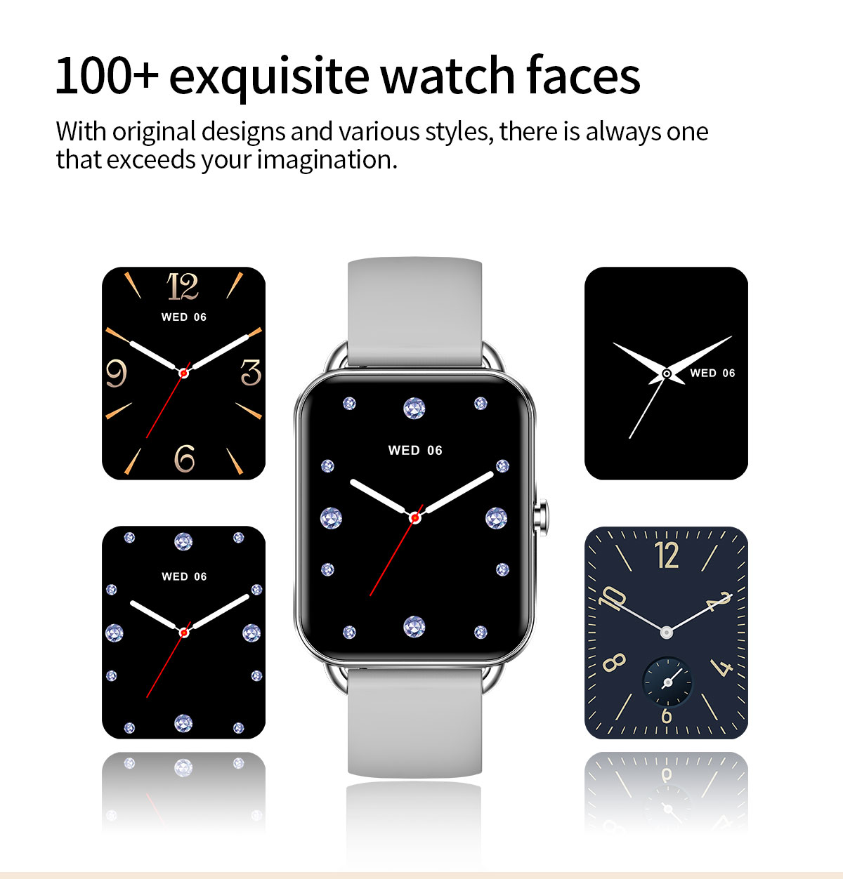 2024 Smart Watch Android Phone - Android Smartwatch Accessories recension och pris