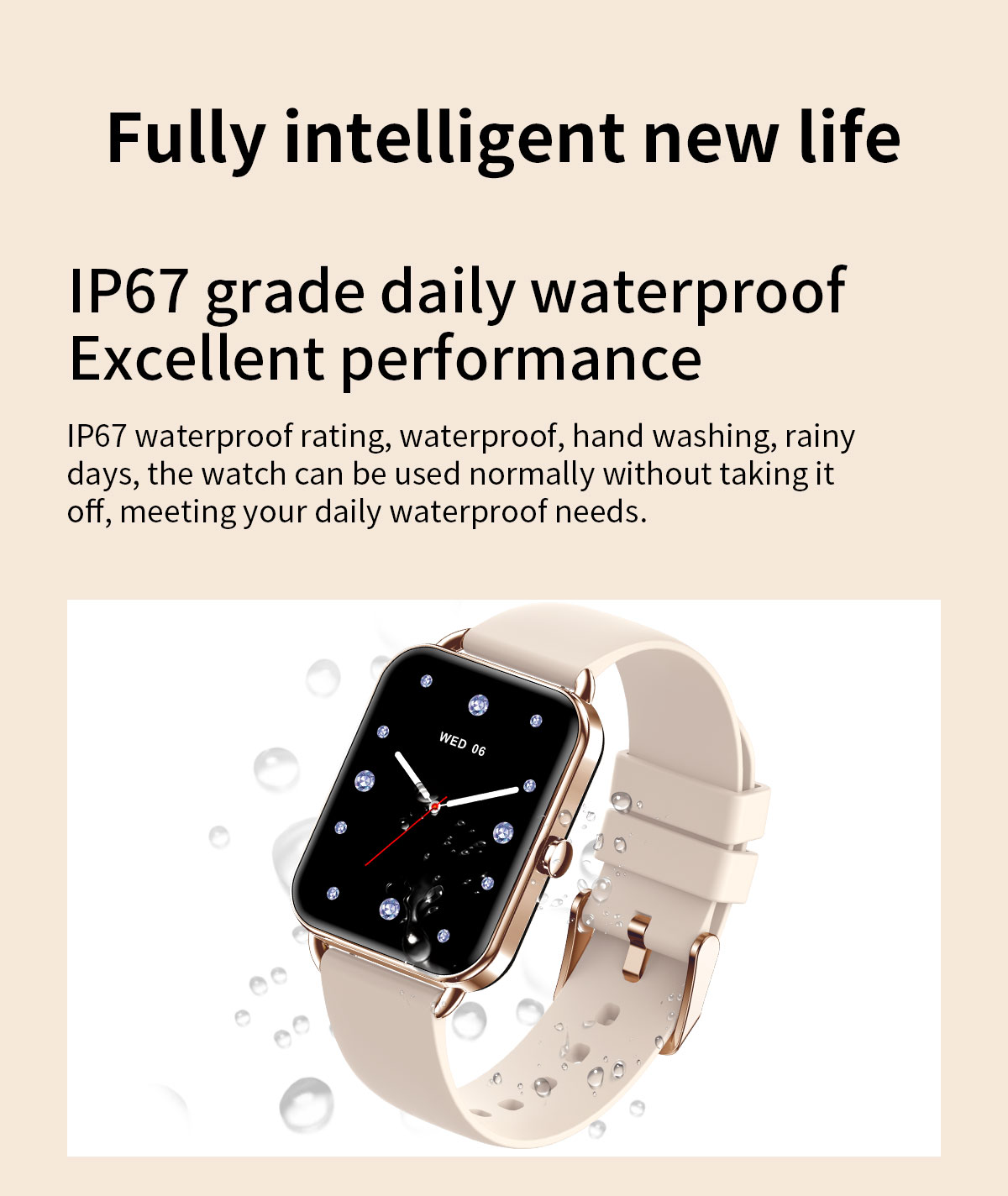 2024 Smart Watch Android Phone - Android Smartwatch Accessories recension och pris